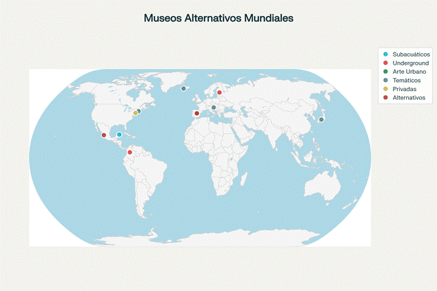 Mapa global de museos olvidados y espacios artísticos alternativos que desafiaban la cultura tradicional del arte